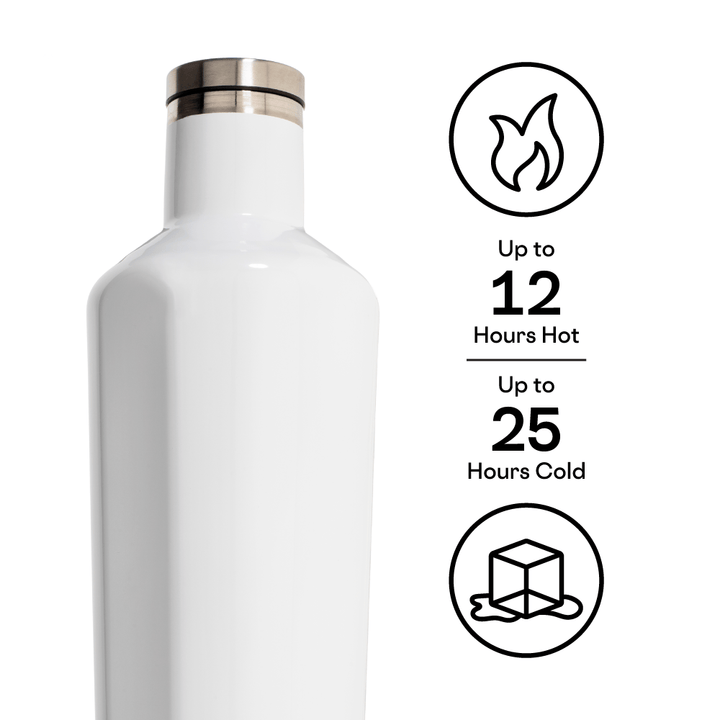 Canteen - 16oz Gloss White - Something Splendid Co.