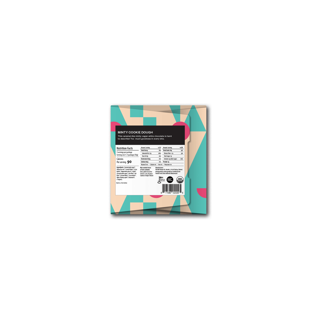 Minty Cookie Dough - Something Splendid Co.