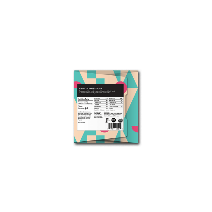 Minty Cookie Dough - Something Splendid Co.