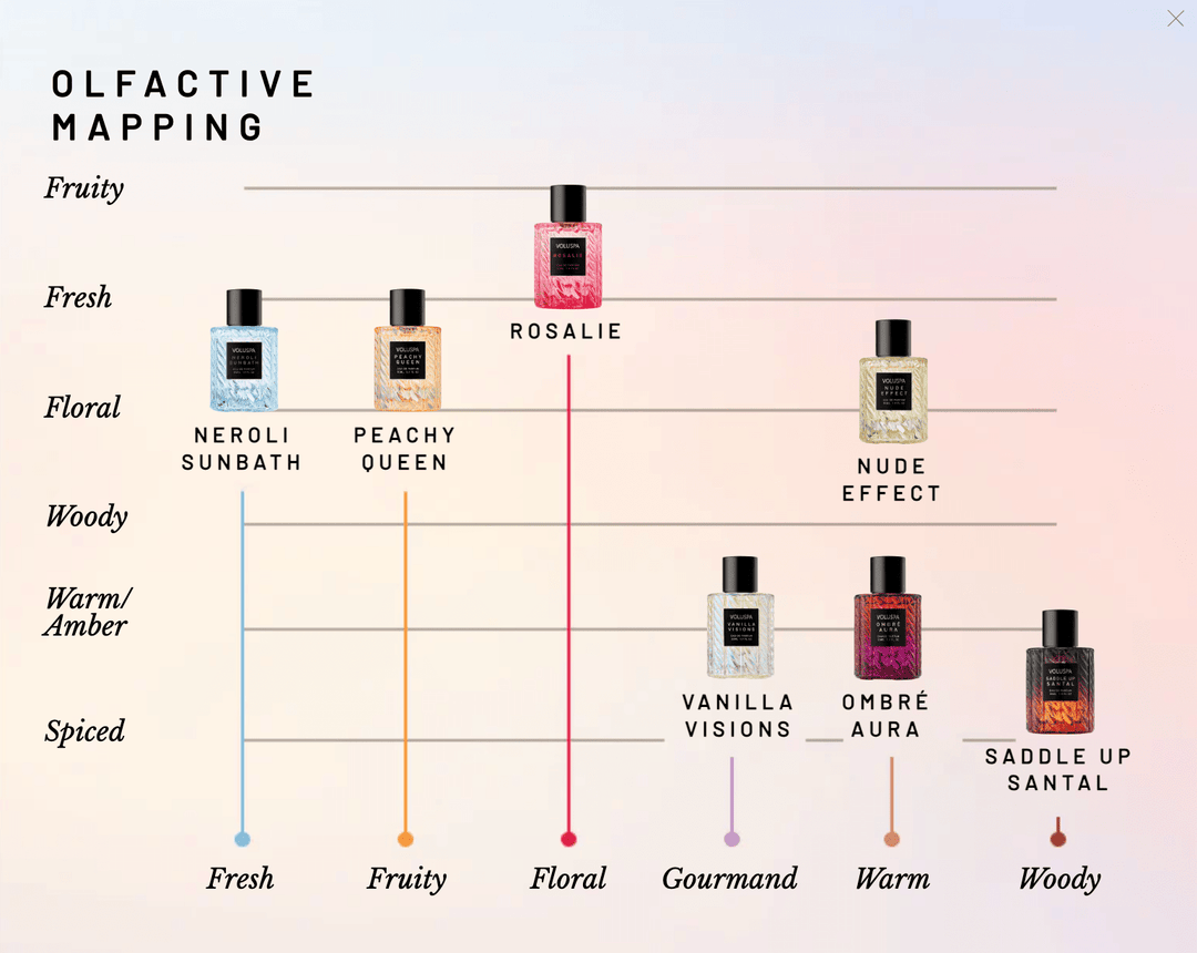 Neroli Sunbath 55mL Perfume - Something Splendid Co.