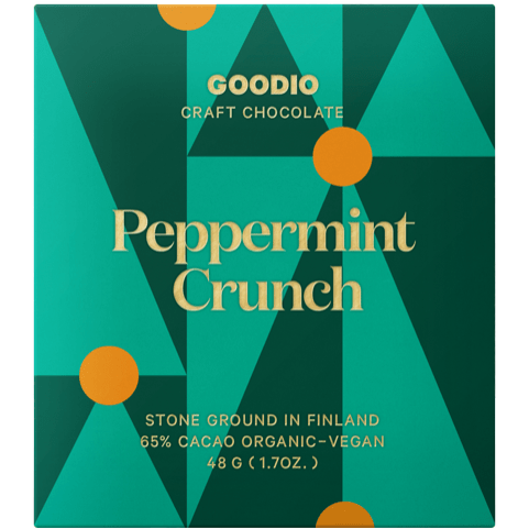 Peppermint Crunch - Something Splendid Co.