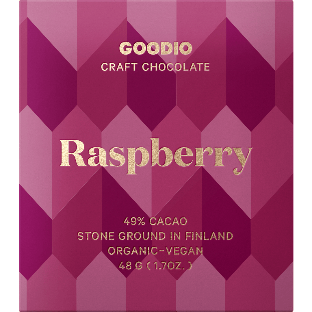 Raspberry Chocolate - Something Splendid Co.