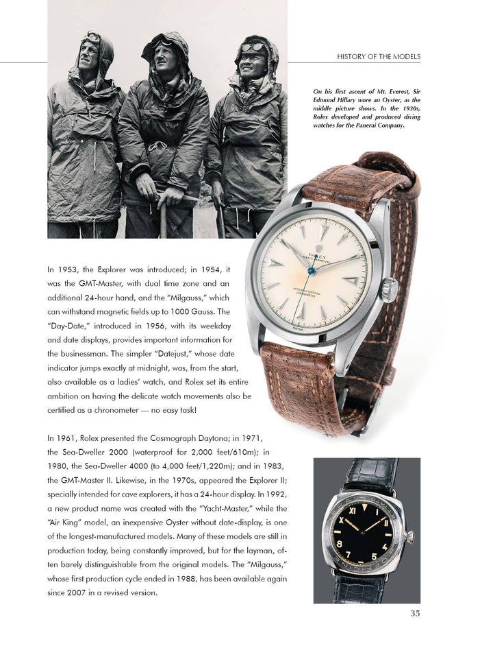 The Rolex Story - Something Splendid Co.
